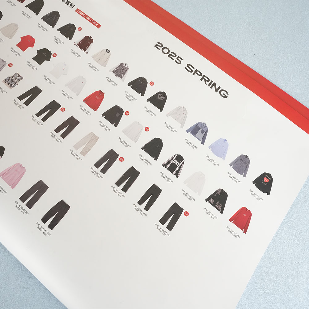 Box Printing Personalized Printer Service Custom Oversize Wall Learning Aid Education De Anime Clothing Sales Poster